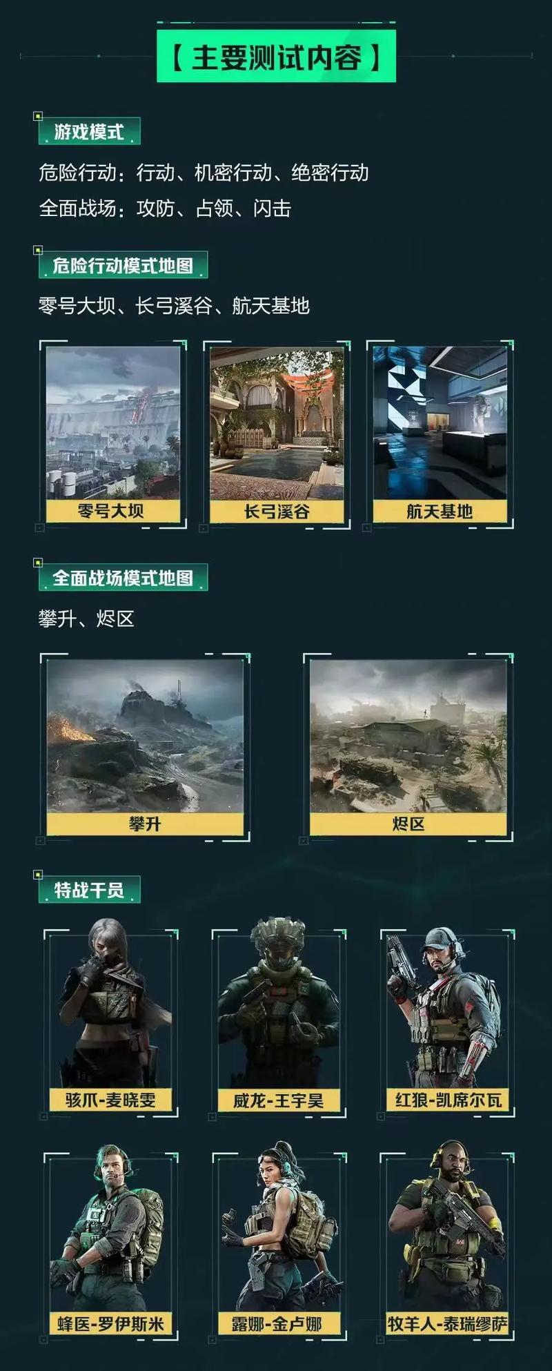 这表明